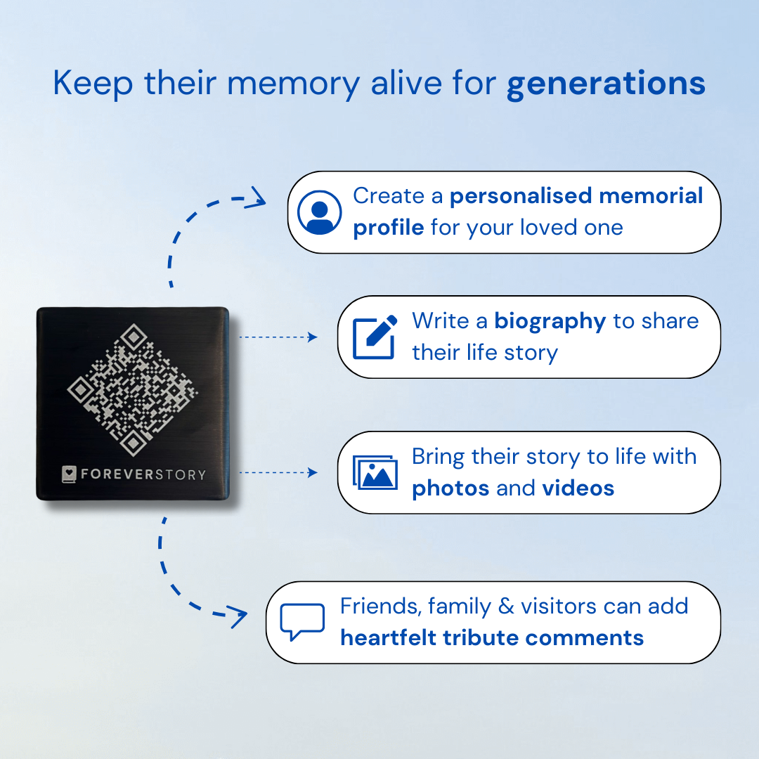 Plaques for Gravestones with Forever Story Medallion and Free Digital Profile for Lasting Memories Plaques for Gravestones with Forever Story Medallion and Free Digital Profile for Lasting Memories